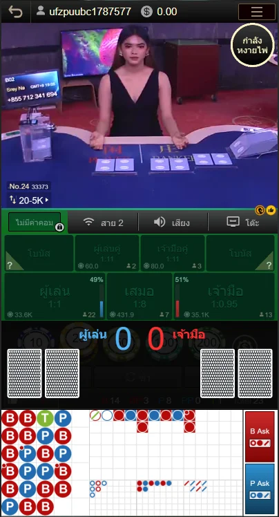 สิทธิสมาชิกวีนัสคาสิโนทดลองเล่นบาคาร่า Demo เกมไพ่ทุกเกม