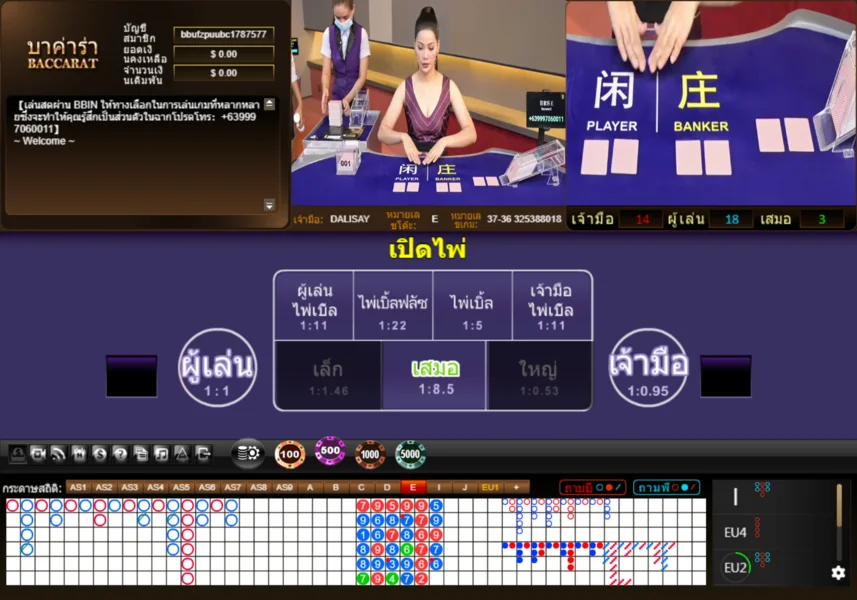 คาสิโนเว็บตรง bbin casino