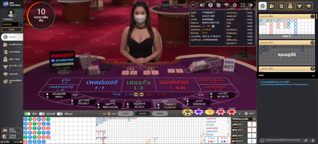 bg casino ทดลองเล่น