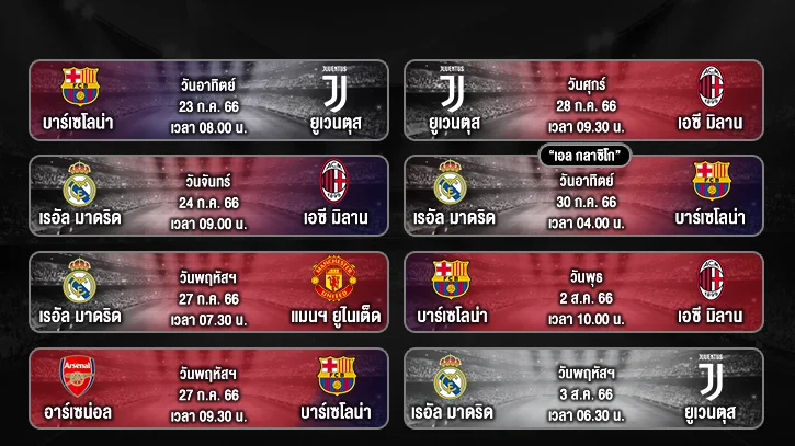 ซูเปอร์บิ๊กแมตช์ 8 เกมรวด UFABET จัดให้